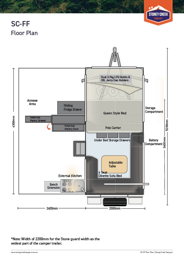 StoneyCreekCampers_FloorPlans_SCFF_5.4.2024